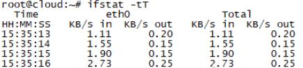 常用ifstat -tT可以更直观的监控流量