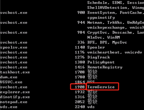 查找svchost.exe进程下termservice服务对应的PID