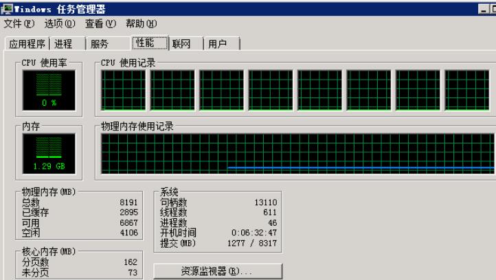 打开任务管理器后，选择性能可进行查看内存和CPU使用情况