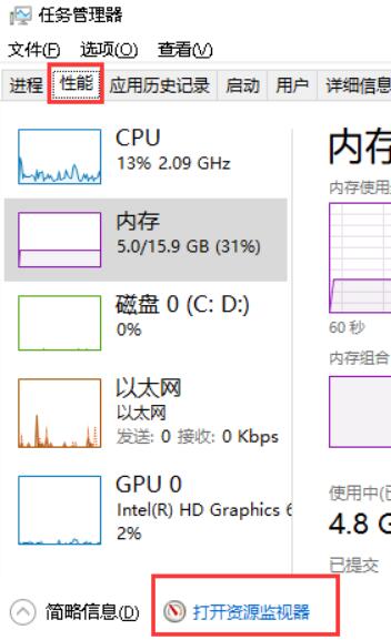 快捷键“Ctrl shift ESC”打开“任务管理器”，然后选择“性能”打开最下方的“资源监控器”