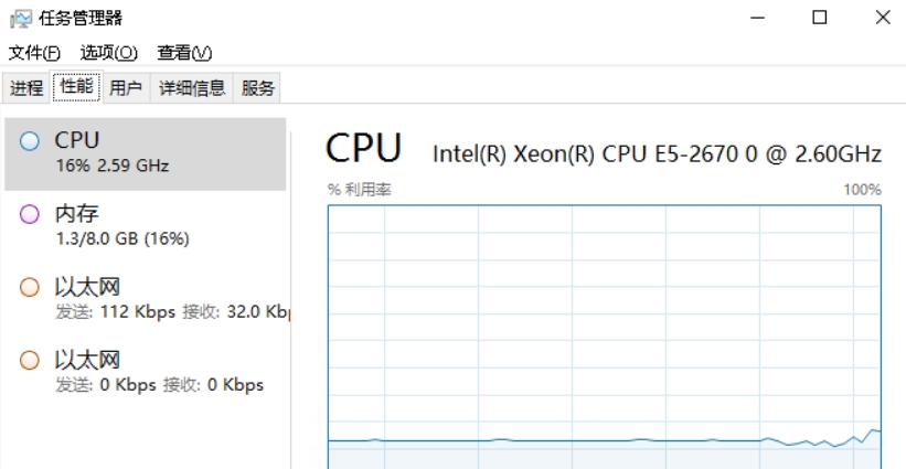 在Windows server 2016系统下，任务管理器的性能栏默认没有磁盘选项