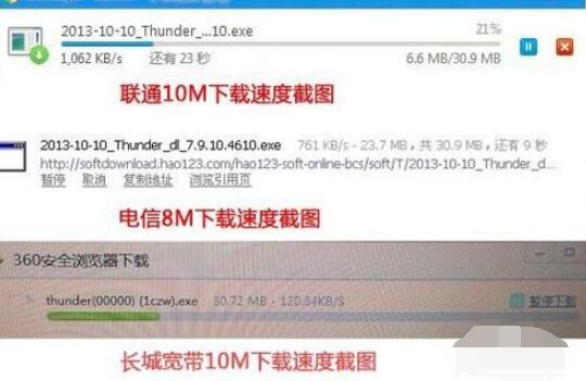 长城宽带10M下载速度截图
